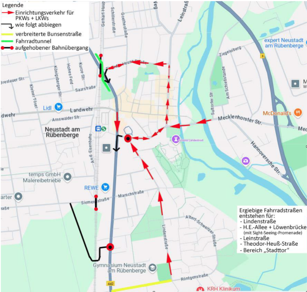 Vorschläge eines Verkehrskonzeptes für Neustadt von   Jan Jenselik